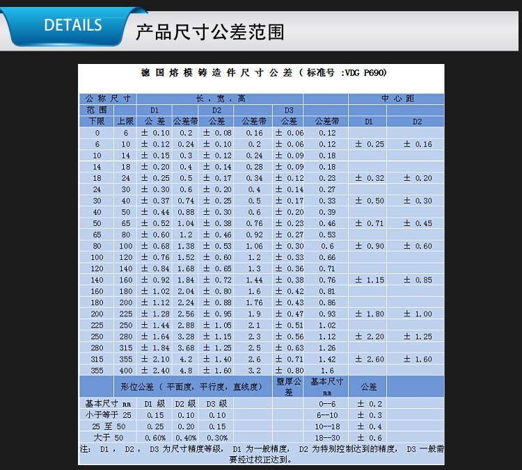 管閥五金配件定制